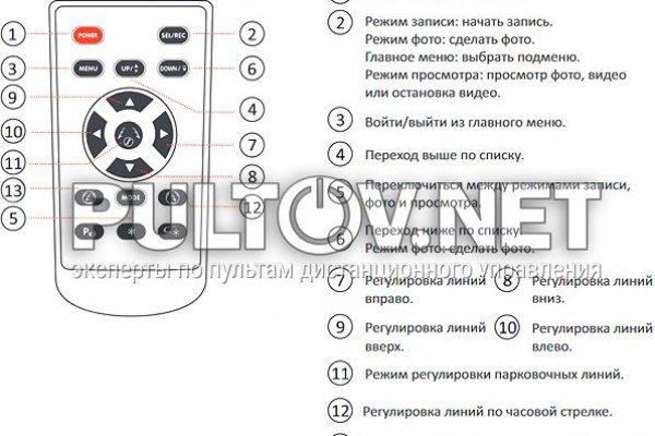 Годнотаба блэкспрут