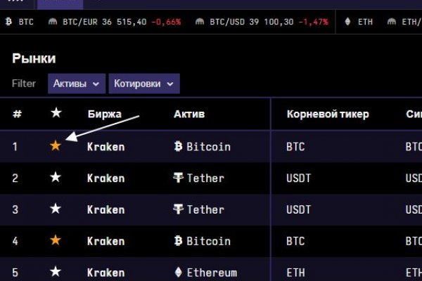 Блэк спрут оригинальная ссылка tor wiki online