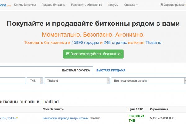 Blacksprut не работает